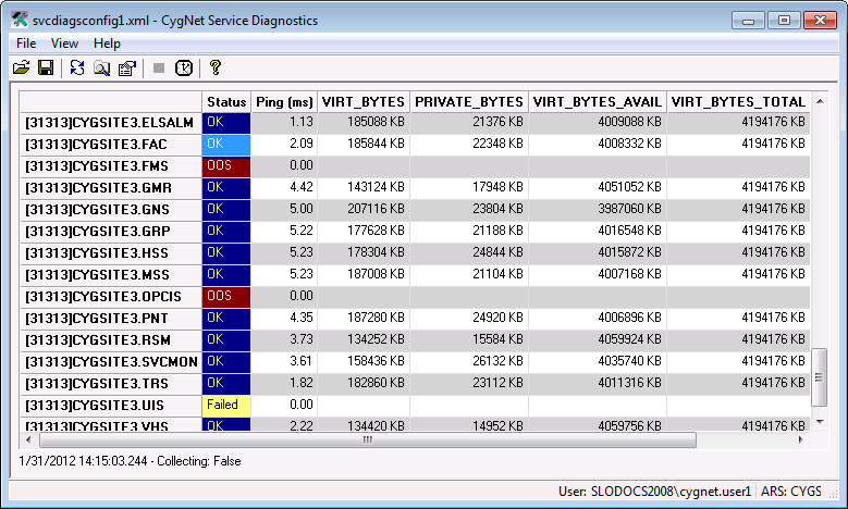 CygNet Service Diagnostics utility